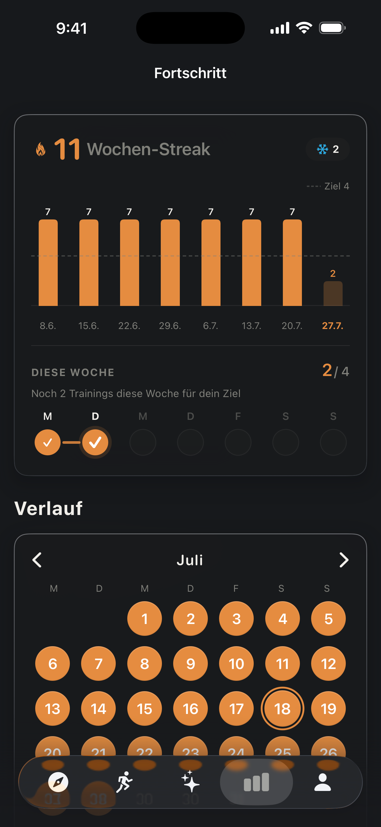 Fortschrittsstatistik in Zestimer