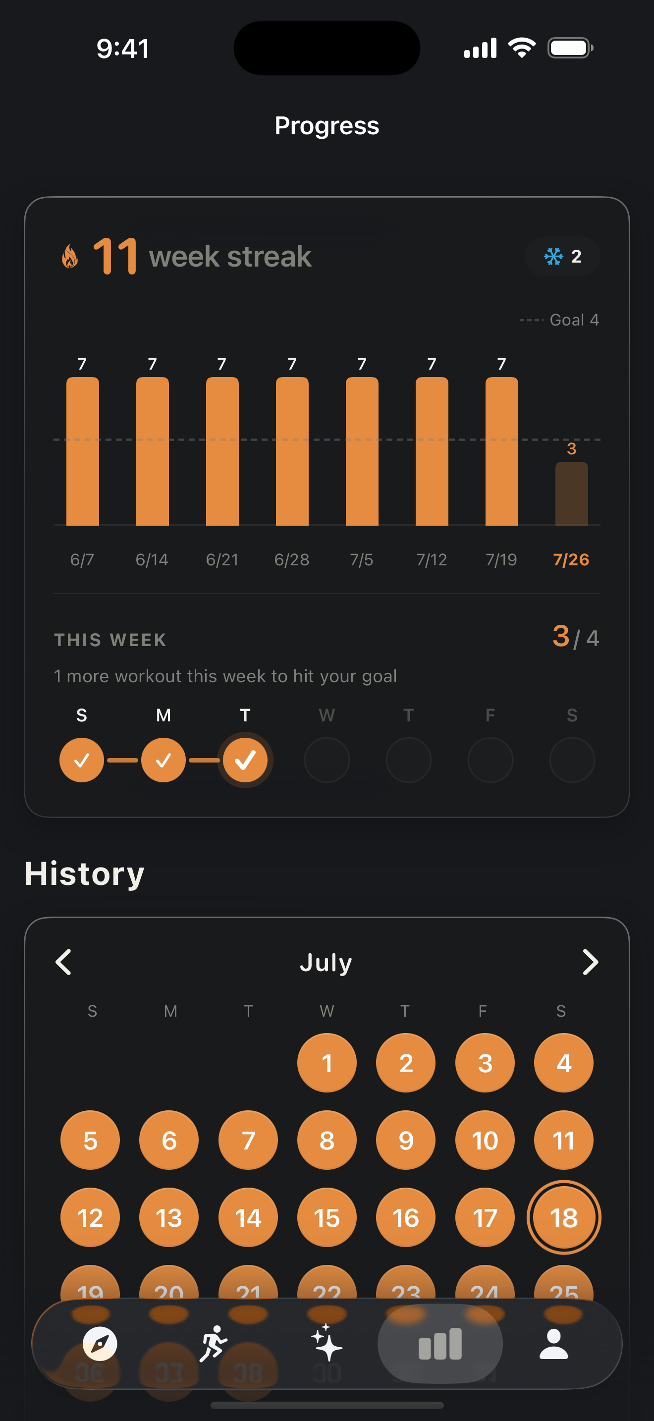 Zestimer iPhone screenshot — Progress