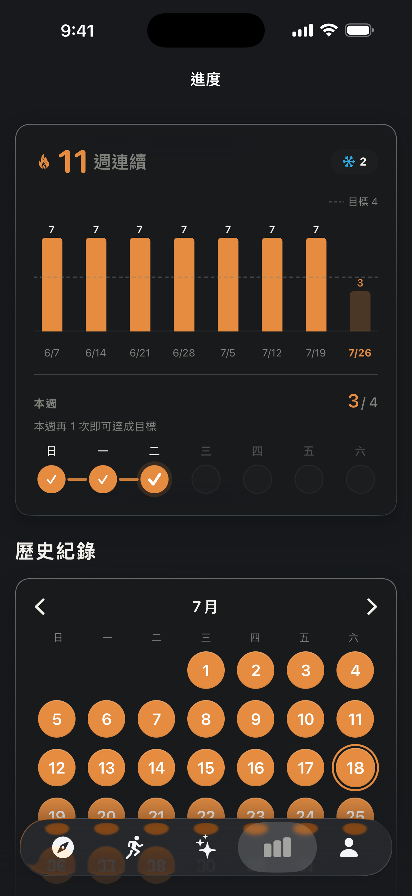 Zestimer 的進度統計畫面