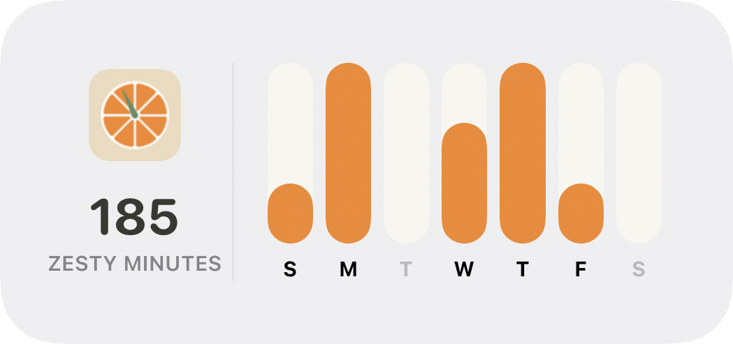 Weekly Stats medium widget